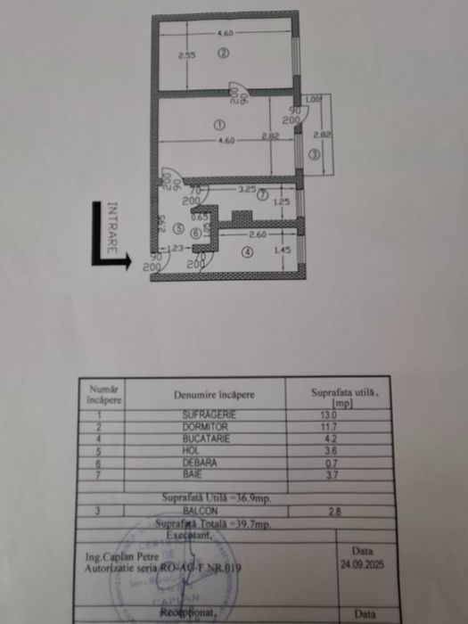 Apartament  2 camere Renovat  - zona Visoi, Campulung Muscel