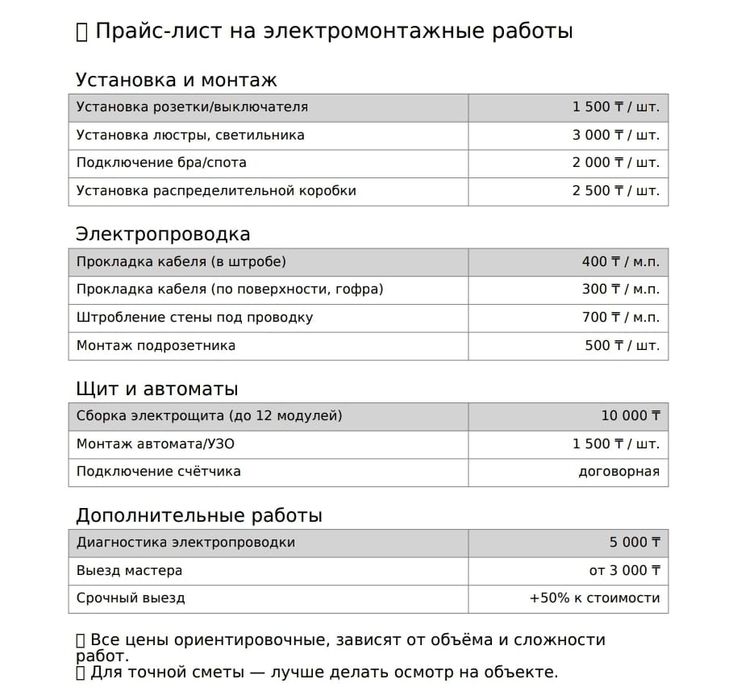 Электрик на дому