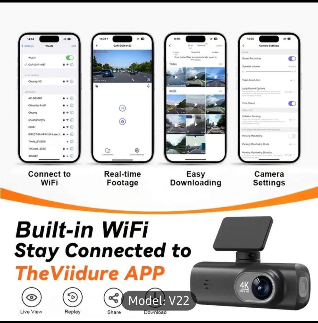 Camera Video Dubla Auto 4K,WiFi,Card SD64Gb,incarcator sigurante.
