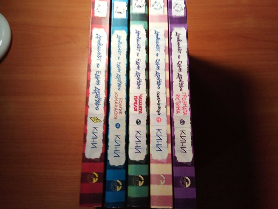 Дневникът на един Дръндьо/ Diary of a wimpy kid