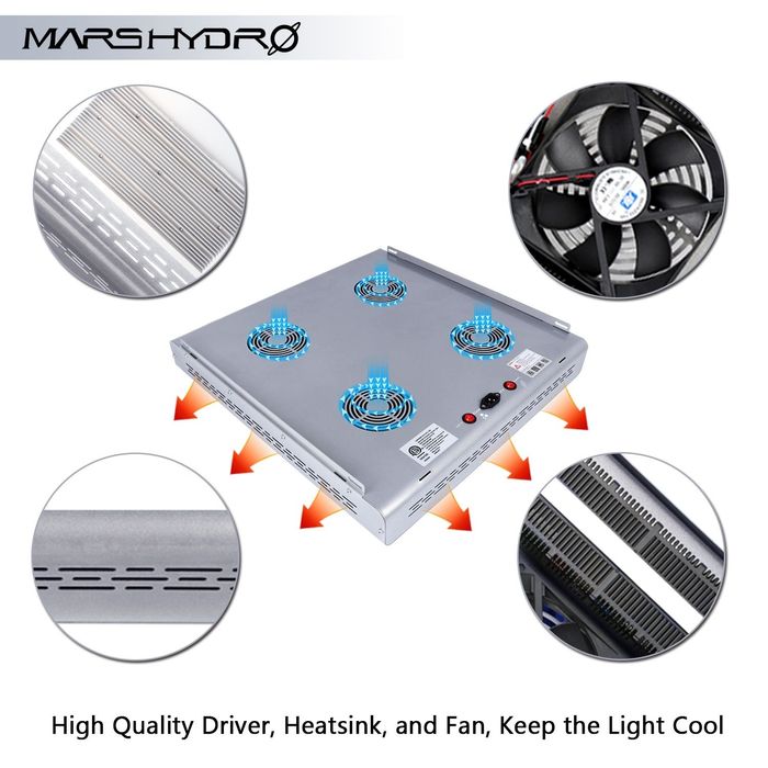 Lampa de crestere LED "Mars Hydro Pro II 320"