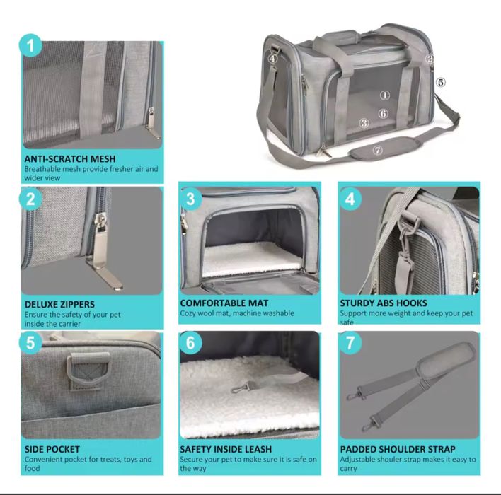 Чанта за пренос на куче