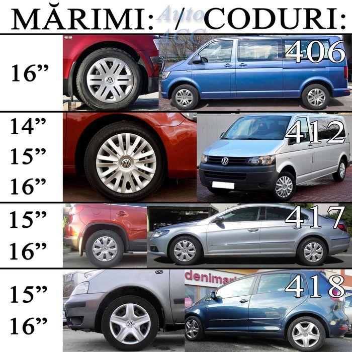 Capace roti, 15, 16, 17 VW Volkswagen Skoda Audi Ford Opel VW Renault