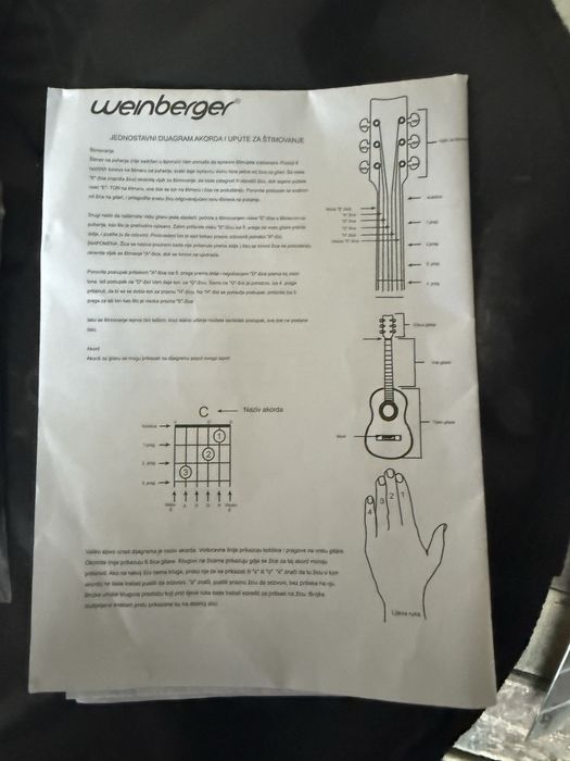 Китара чисто нова !!!