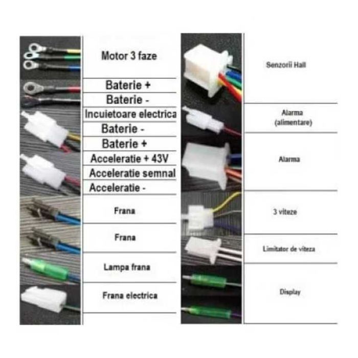 Controller scuter electric de tip CityCoco 60V 2000w