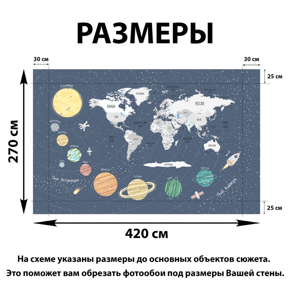 Фотообои космическая карта 420х270 см