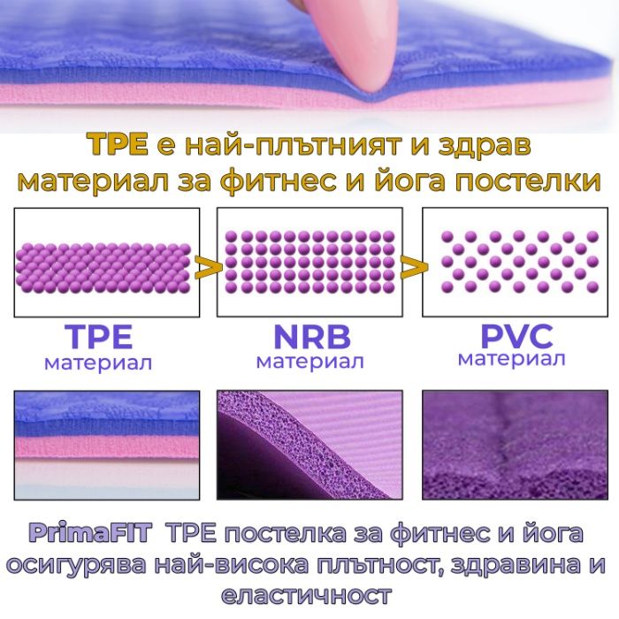 Еко Постелка за Йога, Фитнес, Упражнения, Спорт, Пилатес, 183см x 61см