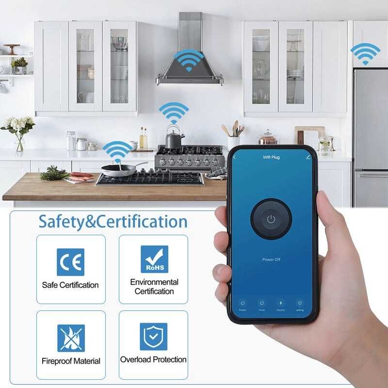 Priza inteligenta WiFi 20A Smart Home Tuya Alexa Google monitorizare