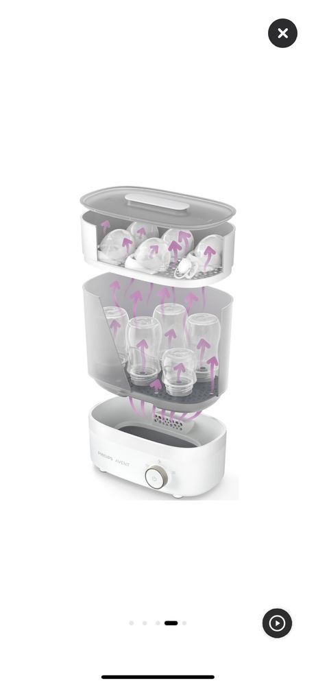 Sterilizator si uscator de biberoane Philips Avent Premium SCF293/00