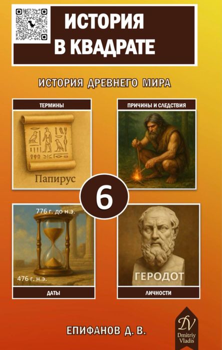 Уникальный учебник по истории для поступающих — «История в квадрате»