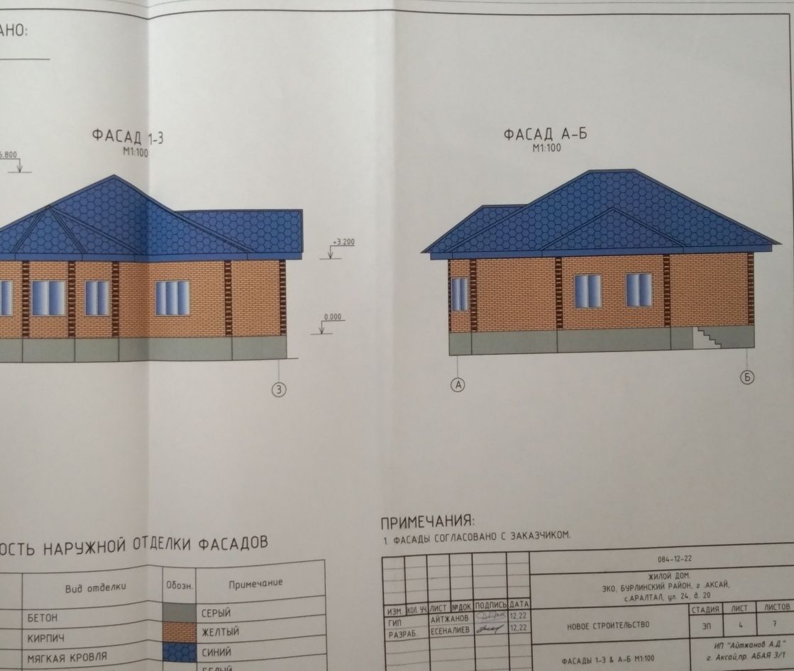 Срочно продам участок 10 соток