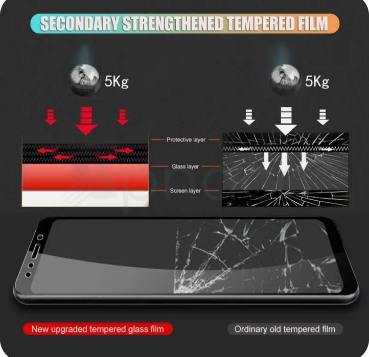 Продам противоударное стекло на xiaomi note 4x