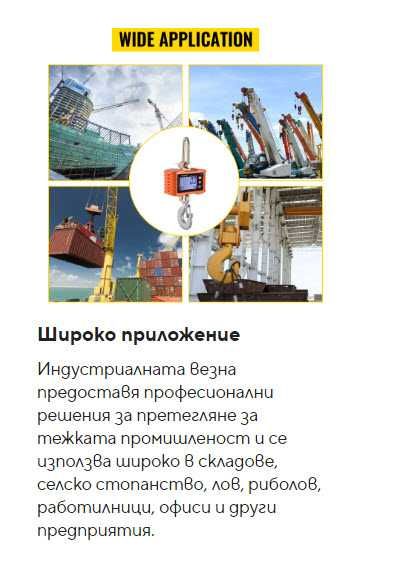 Електронна  везна (кантар) 1000кг с дистанционно