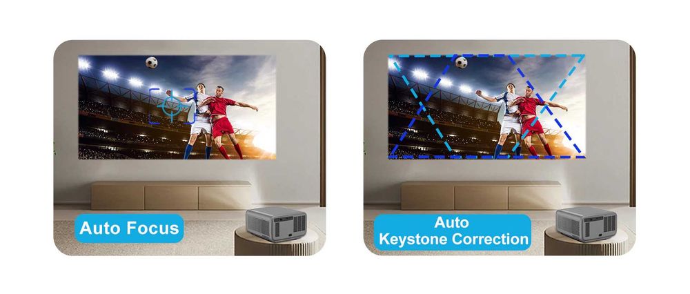 Videoproiector Everycome Cubelite MAX 3GB / 128GB Android12, 2025 NOU