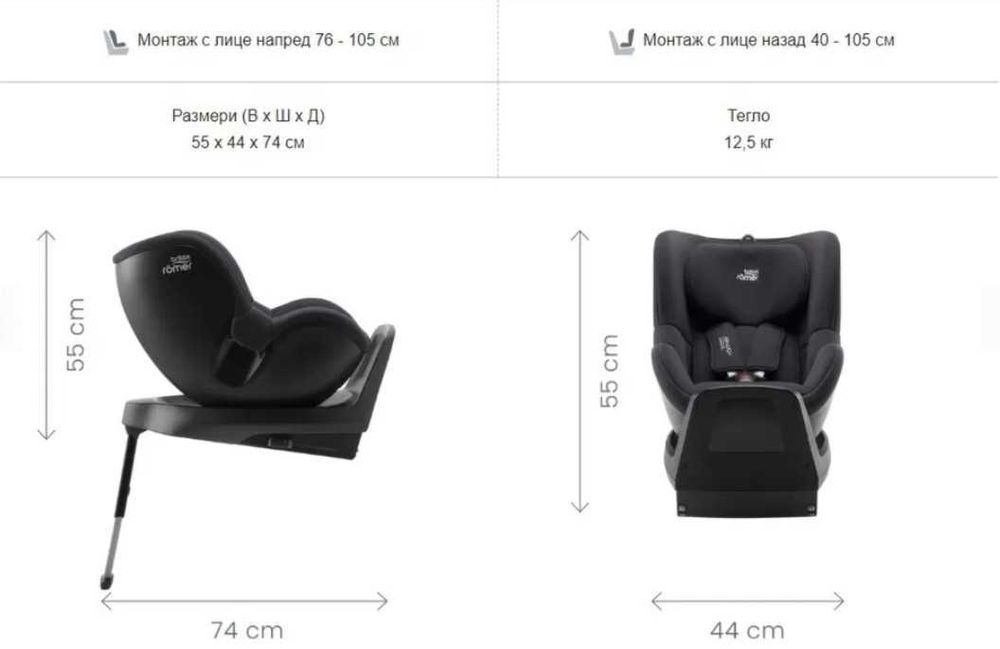 Britax Römer Dualfix M I-Size + Reer огледало