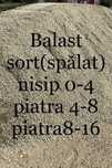 Transport/Aduc Nisip,Balastru,Refuz De Ciur,Piatra Concasata,Hidromasa