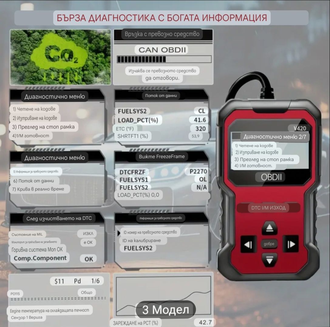 Автомобилен ОБД 2 Диагностичен  Скенер