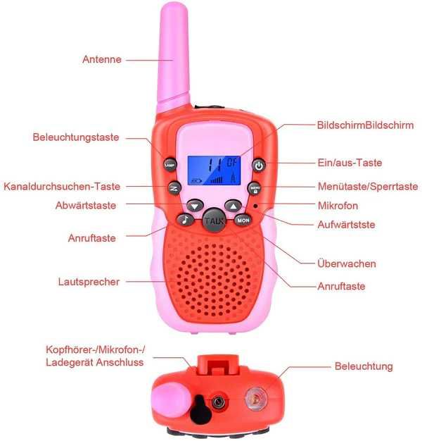 Комплект радиостанции- Уоки токи , Модел T-388 Walkie talkies
