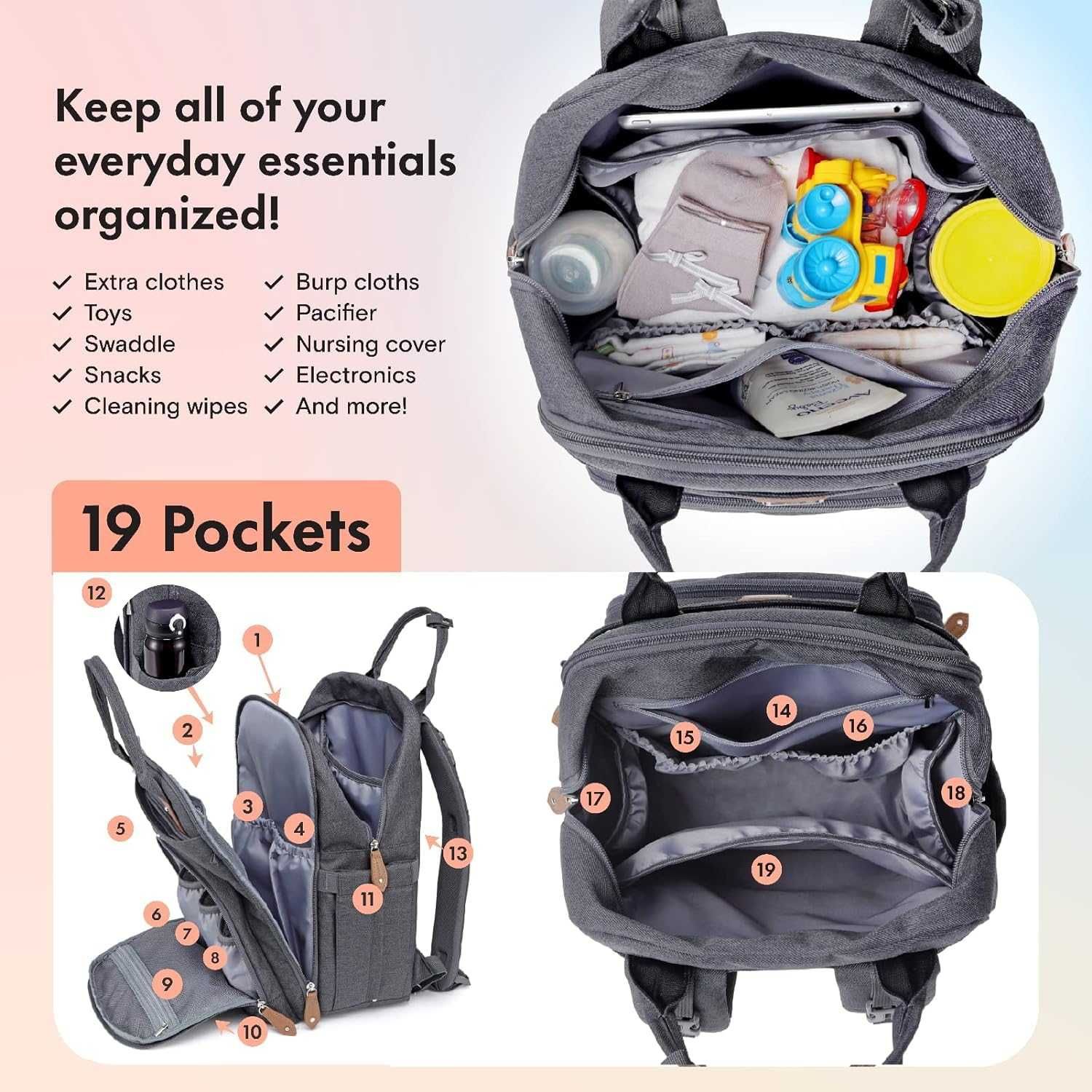 Geanta-Rucsac EDDA98® pentru bebelusi Unisex all in one