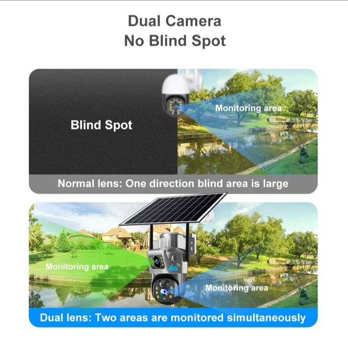 6mp Camera de Supraveghere Panou Solar Sim 4G