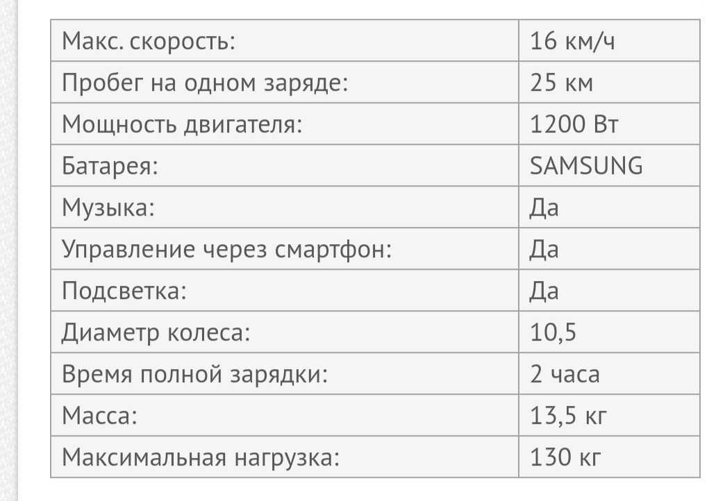 Гироскутер 10'5. Мало пользовались