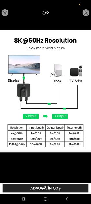 Vând Splitter Hdmi bidirecțional Ugreen 4k60hz