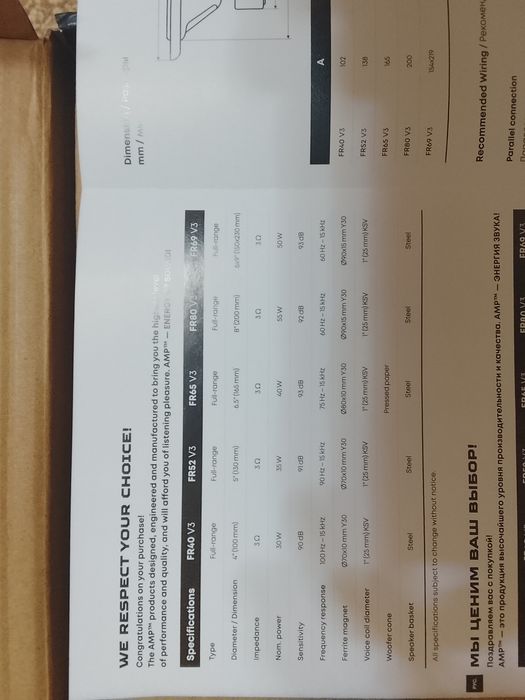 Продаются динамики AMP PROMO 16 размер