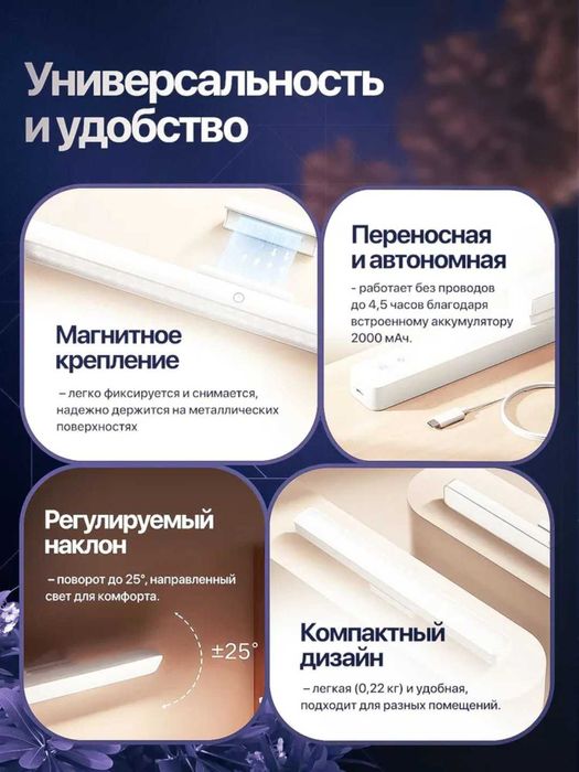 Светильник магнитный на аккумуляторе Xiaomi Magnetic Reading Light