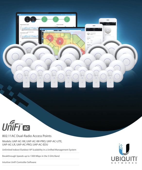 Точка за достъп Ubiquiti UAP-AC-LR, 2.4/5GHz(450+867Mbps), 1x LAN1000