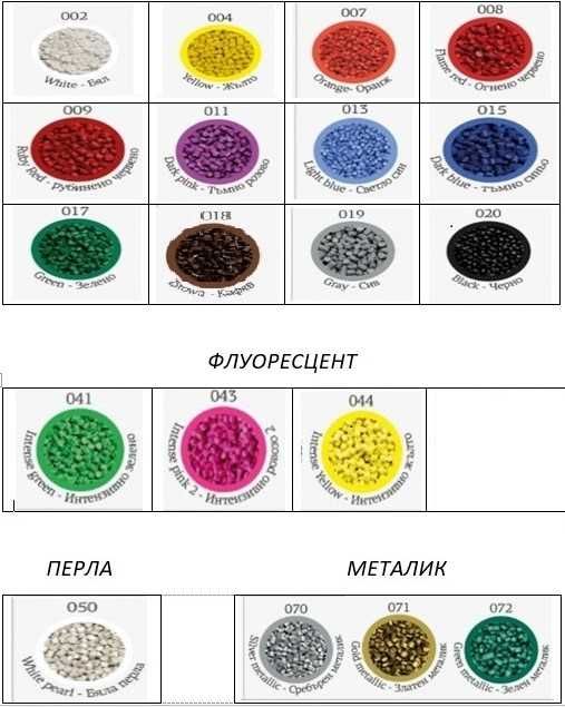 Simplex+Кутия за находки