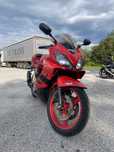 Honda CBR 600 А категория