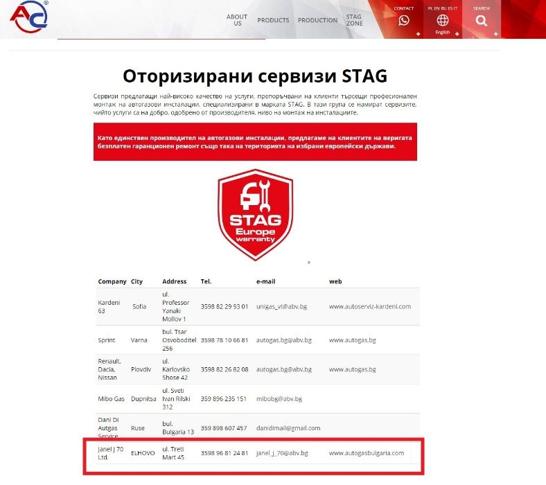 Компютър газов инжекцион AC Stag 200+