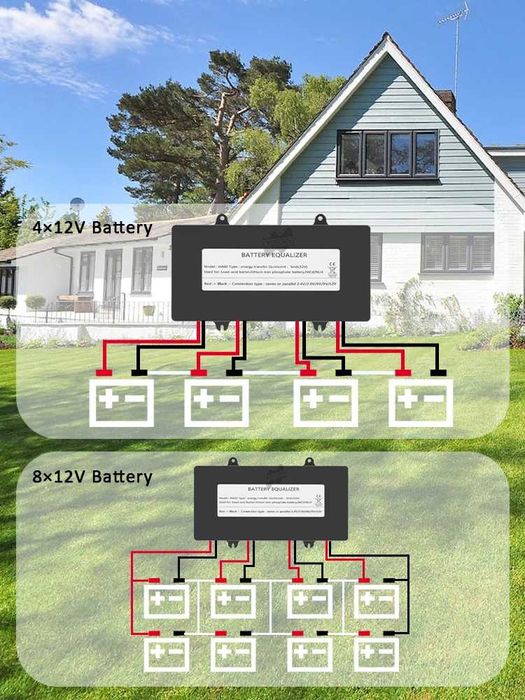 Egalizator baterii 48V, 4 x 12V, HA02, LCD GEL AGM PB-Acid.