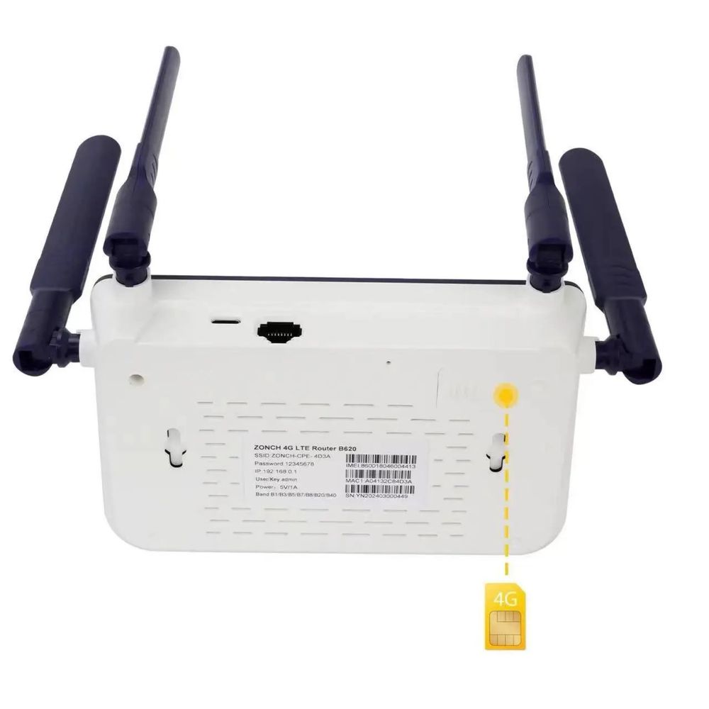 Модем 4G ZONCH B620 с SIM слотом, Modem 4G sim kartalik