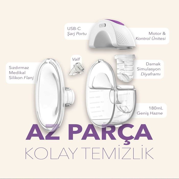 Помпа за кърма Mochi, 4 режима и 15 нива, дигитален дисплей