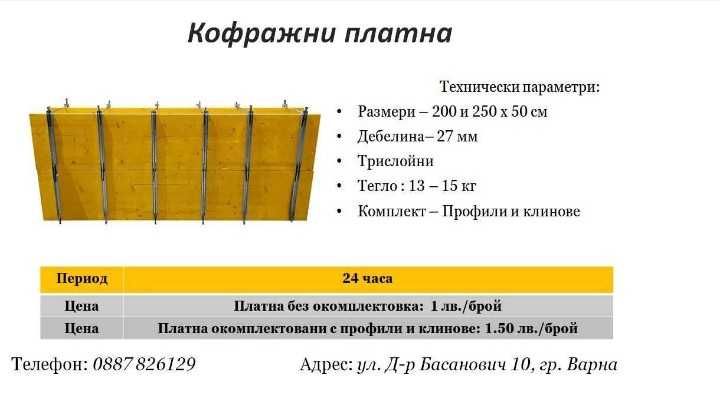 Кофражни платна (кофраж) под наем