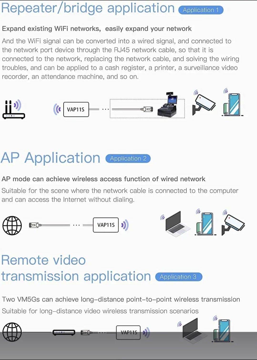 Продам wifi repeater промышленный. Очень мощный.