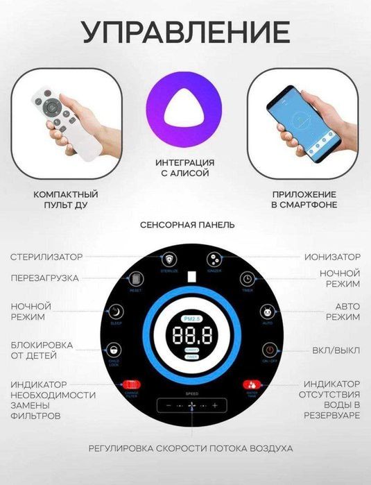 Очиститель воздуха Welkin K-08 — 215 у.е.