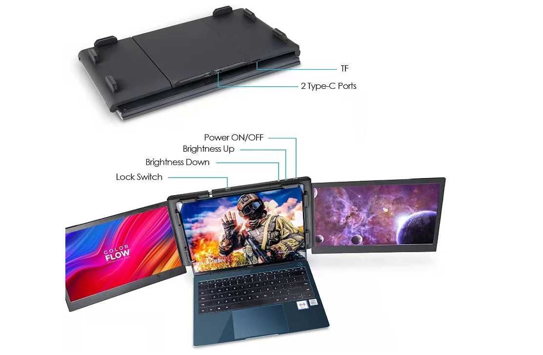 NOU Monitor portabil TeamGee P2 PRO Tri Screen FULL HD IPS Tip C