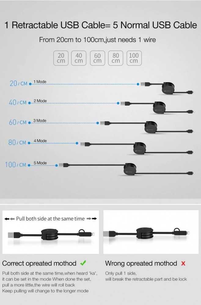 Cablu USB retractabil 2 in 1