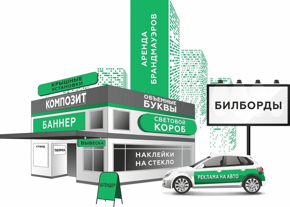 Наружная реклама буквы стенды баннер т.д