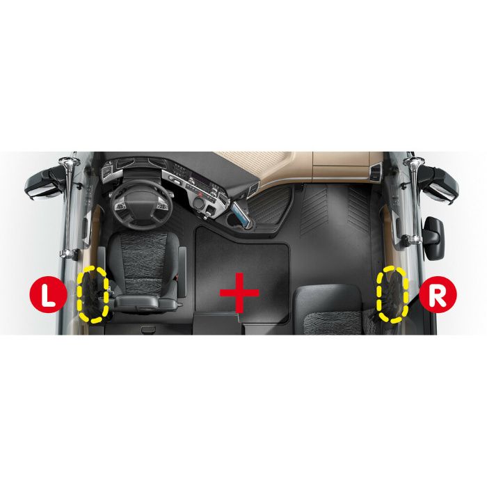 Вътрешни ключалки Камион - Mercedes DAF Man Renault Scania Volvo и др.