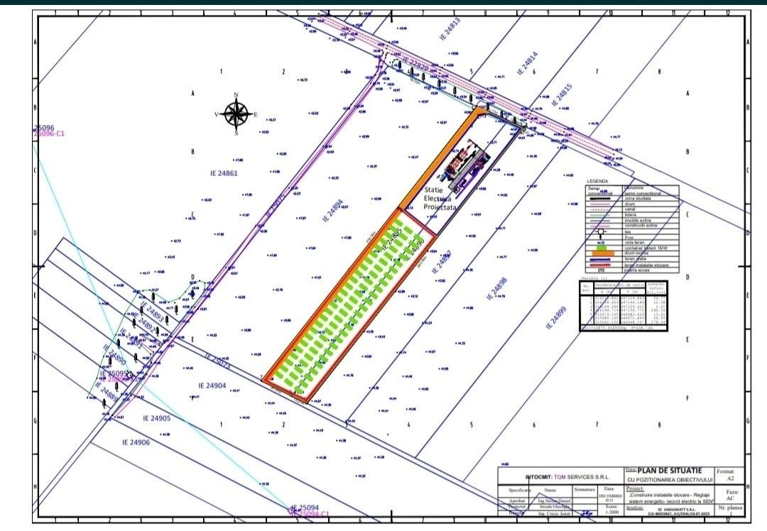 Proiecte  de "Stocare pe Baterii "(551MW) preț 55.000E/MW.