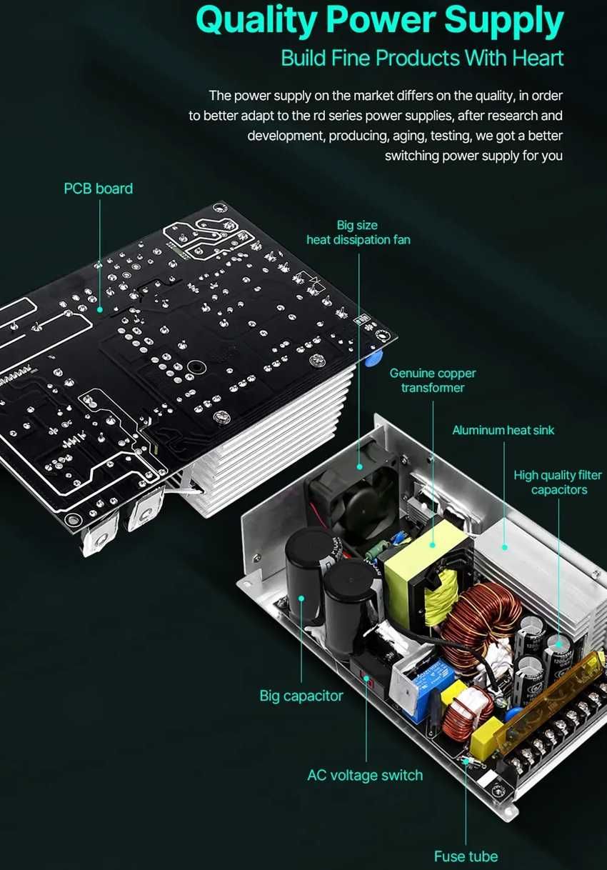 Sursa de alimentare Riden 1500W 68V 22.1A