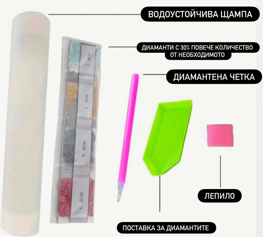5D комплект за рисуване с диаманти”Направи си сам”