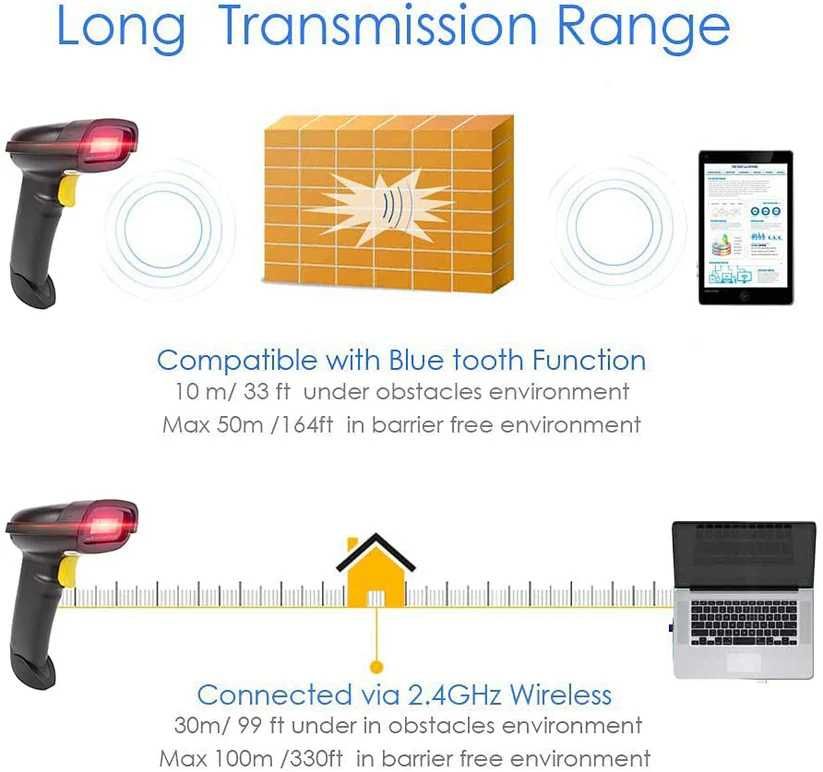 2D Bluetooth баркод скенер