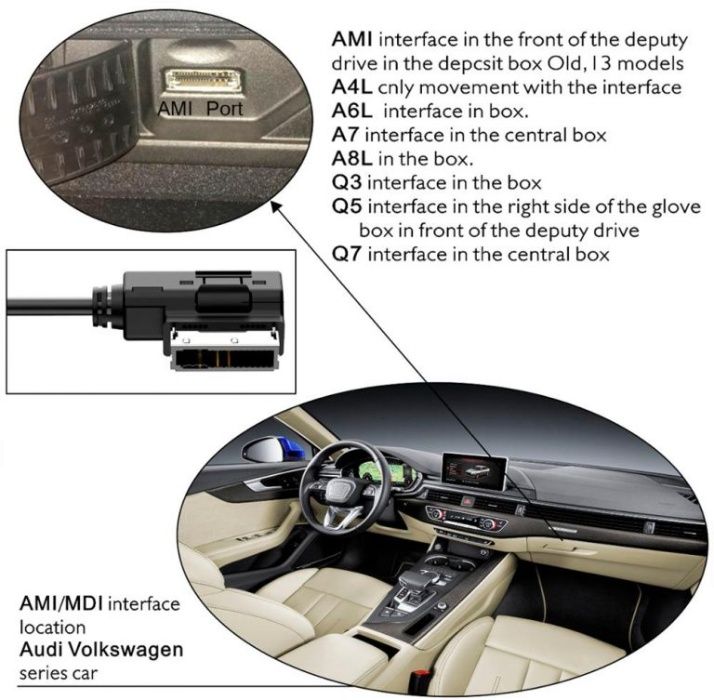 Cablu AUX Adaptor jack 3.5 AMI MMI AUDI / MDI VW