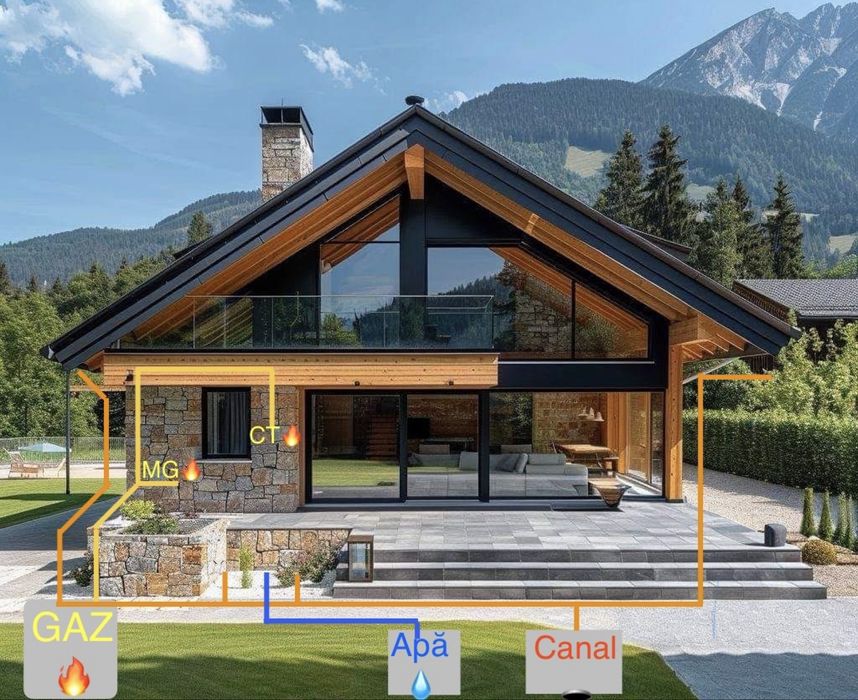 Instalator autorizat - electrovalve - instalati gaz - apă -canal