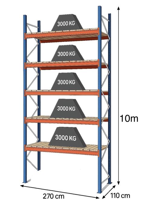 Rafturi metalice industriale 619191