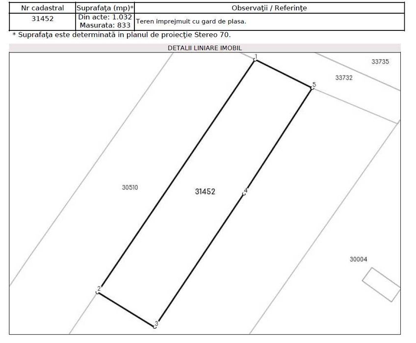 Teren intravilan de vânzare în comuna Predești, Dolj